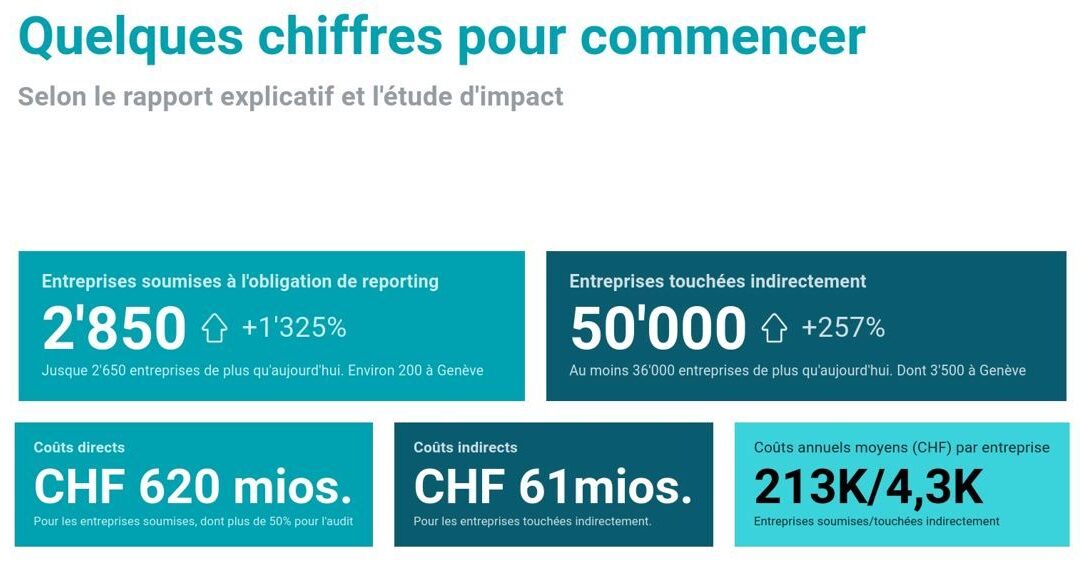 – Retour sur l’atelier webinaire du 10/09/24